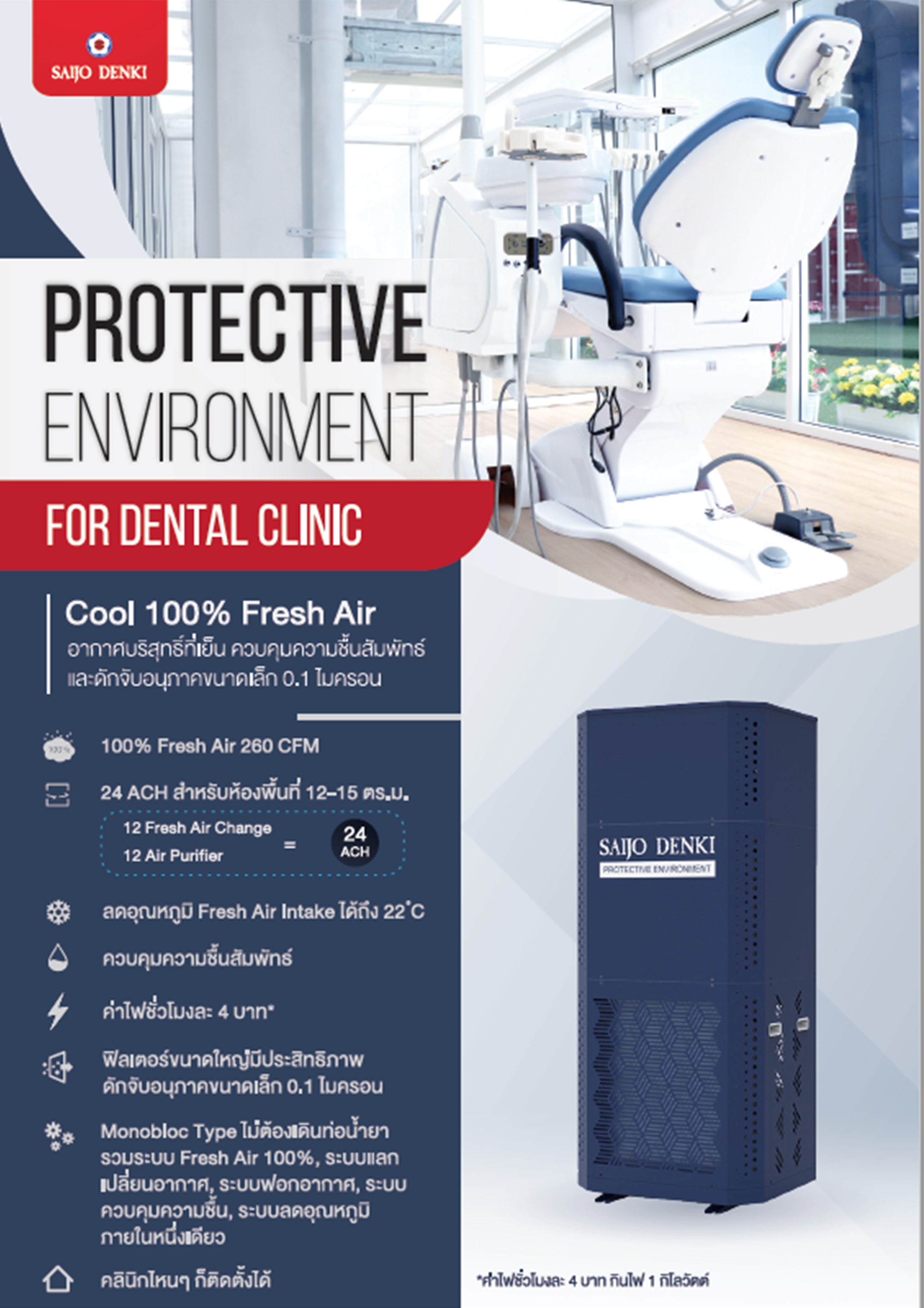 PE for Dental Clinic